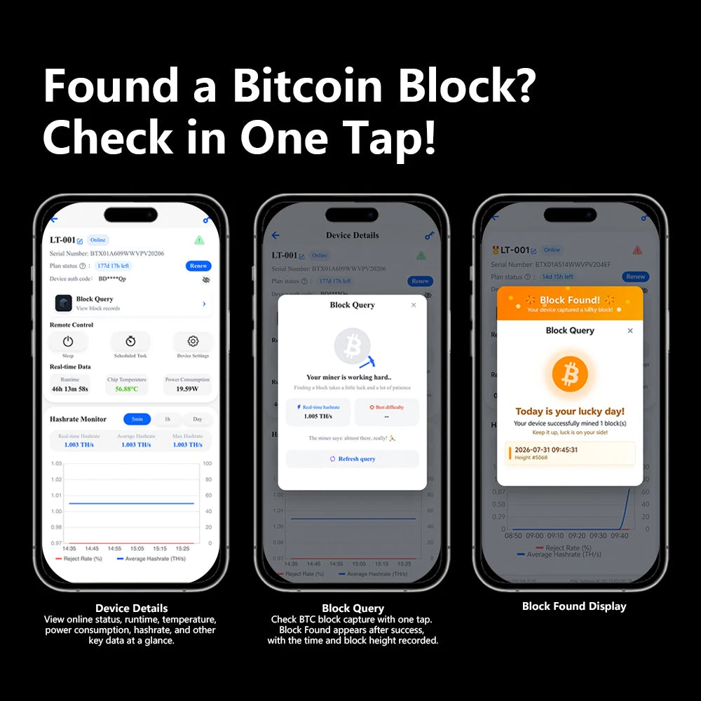 Atlas Home Bitcoin Miner