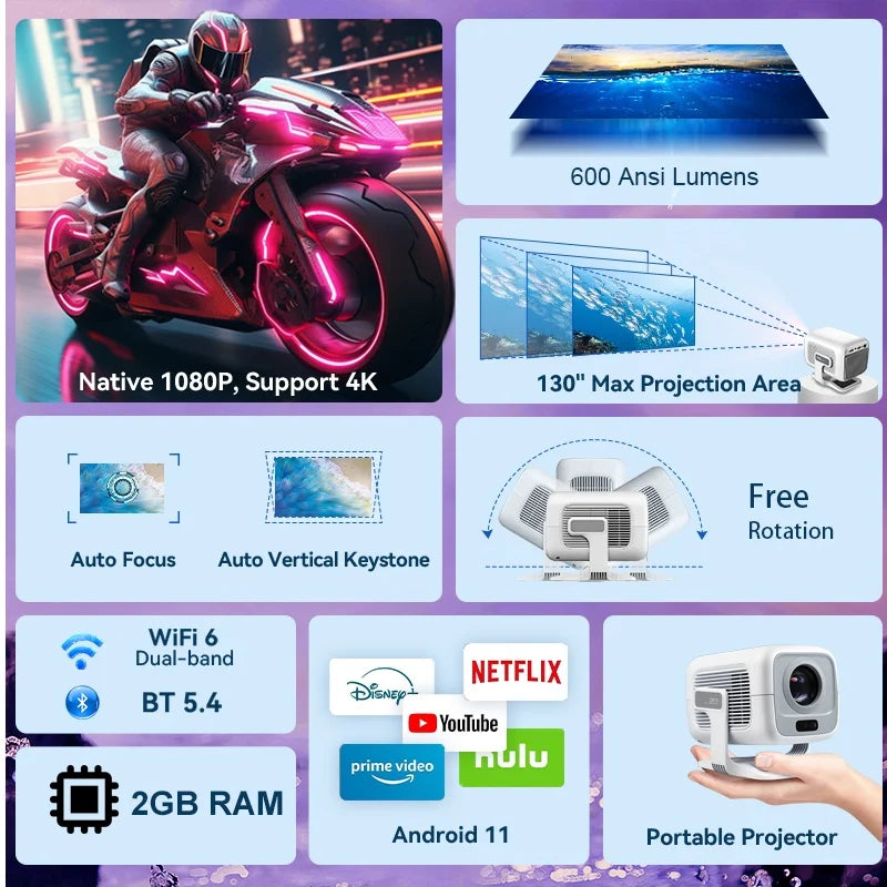 Lumen Smart Home Projector