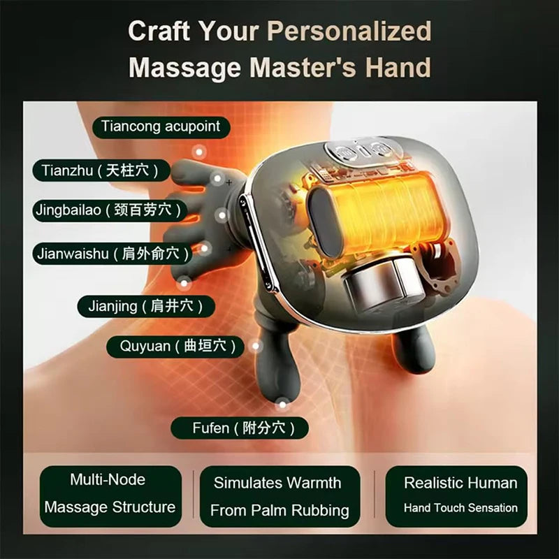 Sora Neck & Shoulder Massager