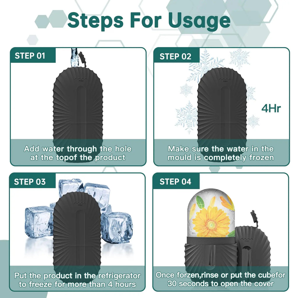 Glacier Ice Roller Set
