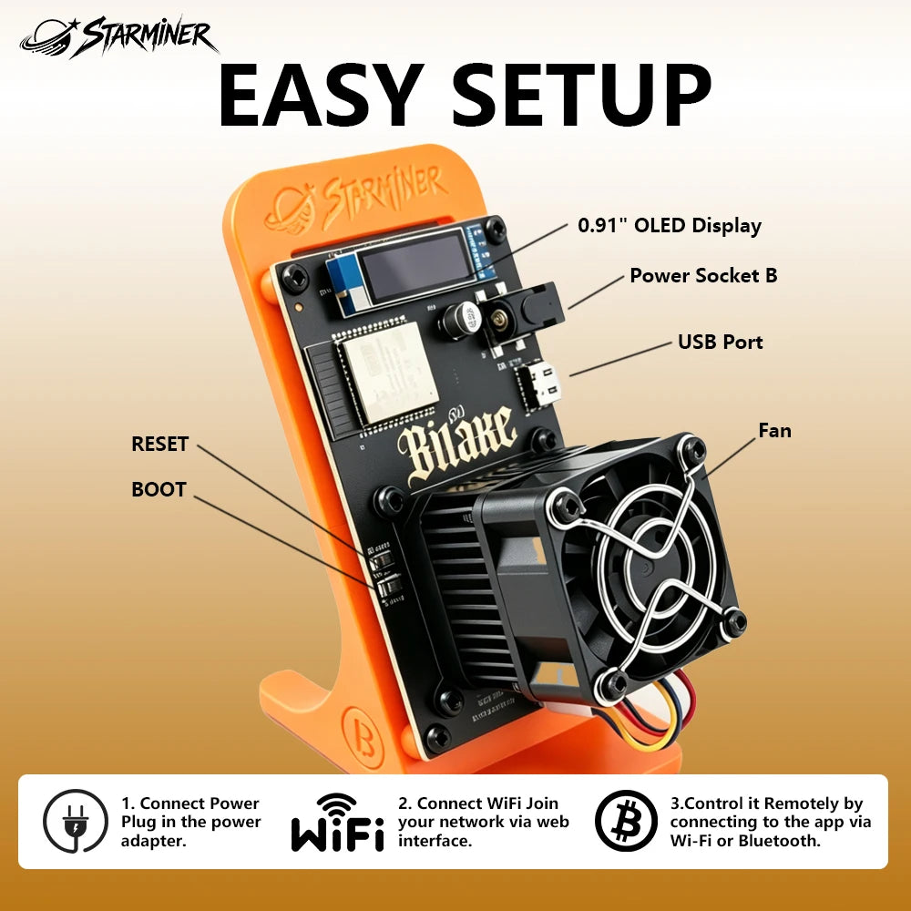 Atlas Home Bitcoin Miner